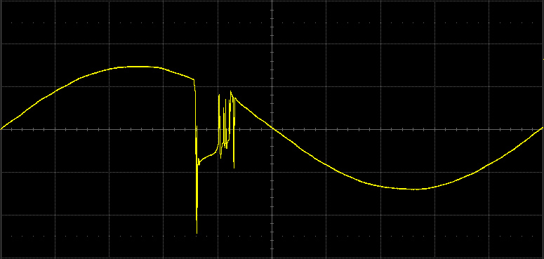 瞬時停電