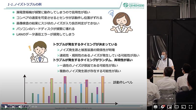 電源ラインのノイズ対策セミナー
